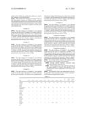 HIGHLY FUNCTIONAL ADDITIVE FOR POLYMERIZATION AND METHOD FOR PREPARING     VINYL CHLORIDE SEEDS USING THE SAME diagram and image