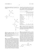 (METH)ALLYLSILANE COMPOUND, SILANE COUPLING AGENT THEREOF, AND FUNCTIONAL     MATERIAL USING THE SAME diagram and image