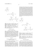 (METH)ALLYLSILANE COMPOUND, SILANE COUPLING AGENT THEREOF, AND FUNCTIONAL     MATERIAL USING THE SAME diagram and image