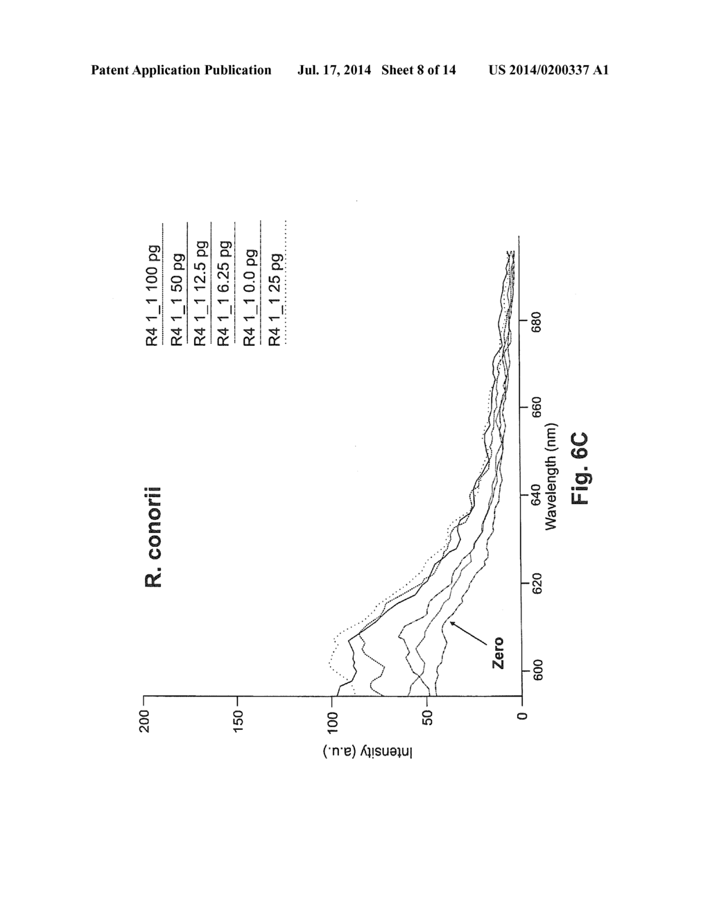 Methods and Compositions of DNA Ligands for Arthropod-Borne Pathogen     Detection and Prophylaxis or Therapy - diagram, schematic, and image 09