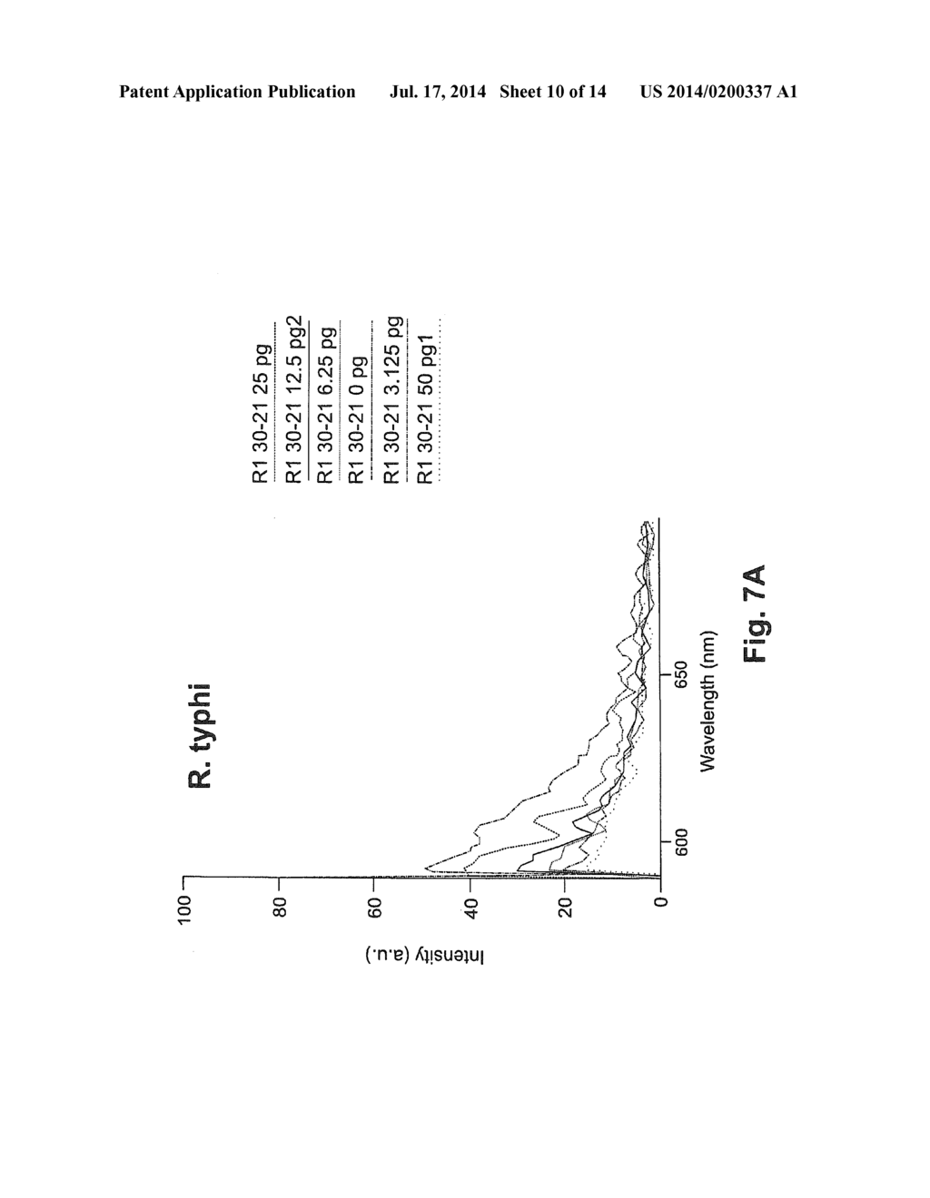 Methods and Compositions of DNA Ligands for Arthropod-Borne Pathogen     Detection and Prophylaxis or Therapy - diagram, schematic, and image 11