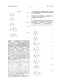 TRICYCLIC HETEROCYCLIC COMPOUNDS AND JAK INHIBITORS diagram and image