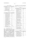 TRICYCLIC HETEROCYCLIC COMPOUNDS AND JAK INHIBITORS diagram and image