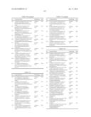 TRICYCLIC HETEROCYCLIC COMPOUNDS AND JAK INHIBITORS diagram and image