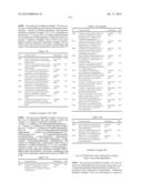 TRICYCLIC HETEROCYCLIC COMPOUNDS AND JAK INHIBITORS diagram and image