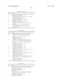 TRICYCLIC HETEROCYCLIC COMPOUNDS AND JAK INHIBITORS diagram and image