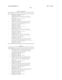 TRICYCLIC HETEROCYCLIC COMPOUNDS AND JAK INHIBITORS diagram and image