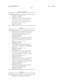 TRICYCLIC HETEROCYCLIC COMPOUNDS AND JAK INHIBITORS diagram and image