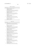 TRICYCLIC HETEROCYCLIC COMPOUNDS AND JAK INHIBITORS diagram and image