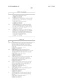 TRICYCLIC HETEROCYCLIC COMPOUNDS AND JAK INHIBITORS diagram and image