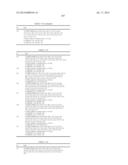 TRICYCLIC HETEROCYCLIC COMPOUNDS AND JAK INHIBITORS diagram and image