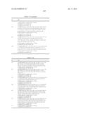 TRICYCLIC HETEROCYCLIC COMPOUNDS AND JAK INHIBITORS diagram and image