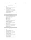 TRICYCLIC HETEROCYCLIC COMPOUNDS AND JAK INHIBITORS diagram and image