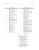 TRICYCLIC HETEROCYCLIC COMPOUNDS AND JAK INHIBITORS diagram and image