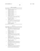 TRICYCLIC HETEROCYCLIC COMPOUNDS AND JAK INHIBITORS diagram and image