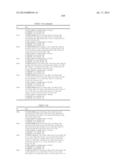 TRICYCLIC HETEROCYCLIC COMPOUNDS AND JAK INHIBITORS diagram and image