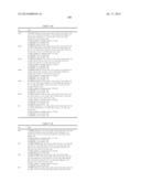 TRICYCLIC HETEROCYCLIC COMPOUNDS AND JAK INHIBITORS diagram and image