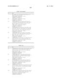 TRICYCLIC HETEROCYCLIC COMPOUNDS AND JAK INHIBITORS diagram and image