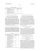 TRICYCLIC HETEROCYCLIC COMPOUNDS AND JAK INHIBITORS diagram and image