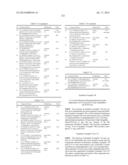 TRICYCLIC HETEROCYCLIC COMPOUNDS AND JAK INHIBITORS diagram and image