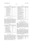 TRICYCLIC HETEROCYCLIC COMPOUNDS AND JAK INHIBITORS diagram and image