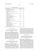 TRICYCLIC HETEROCYCLIC COMPOUNDS AND JAK INHIBITORS diagram and image