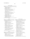 TRICYCLIC HETEROCYCLIC COMPOUNDS AND JAK INHIBITORS diagram and image