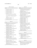 TRICYCLIC HETEROCYCLIC COMPOUNDS AND JAK INHIBITORS diagram and image