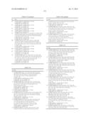 TRICYCLIC HETEROCYCLIC COMPOUNDS AND JAK INHIBITORS diagram and image