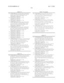 TRICYCLIC HETEROCYCLIC COMPOUNDS AND JAK INHIBITORS diagram and image