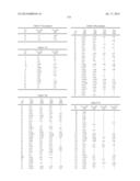 TRICYCLIC HETEROCYCLIC COMPOUNDS AND JAK INHIBITORS diagram and image