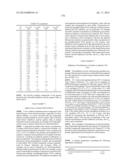 TRICYCLIC HETEROCYCLIC COMPOUNDS AND JAK INHIBITORS diagram and image