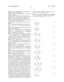 TRICYCLIC HETEROCYCLIC COMPOUNDS AND JAK INHIBITORS diagram and image