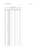 Manganese Containing Hydrosilylation Catalysts and Compositions Containing     the Catalysts diagram and image