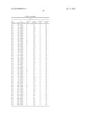 Manganese Containing Hydrosilylation Catalysts and Compositions Containing     the Catalysts diagram and image