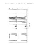 AMORPHOUS MATERIALS FOR USE IN PHASE CHANGE INKS diagram and image