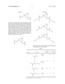 AMORPHOUS MATERIALS FOR USE IN PHASE CHANGE INKS diagram and image