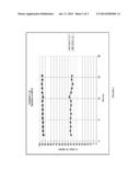 DEHYDROGENATION MANGANESE-CONTAINING CATALYST, ITS USE AND METHOD OF     PREPARATION diagram and image