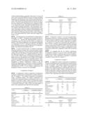 DEHYDROGENATION MANGANESE-CONTAINING CATALYST, ITS USE AND METHOD OF     PREPARATION diagram and image