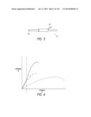 MINIMALLY INVASIVE BREAST LIFT METHOD WITH A SUPERIOR TISSUE SUPPORT AND     AN INFERIOR ANCHOR diagram and image