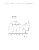 Otoscanner With Fan And Ring Laser diagram and image