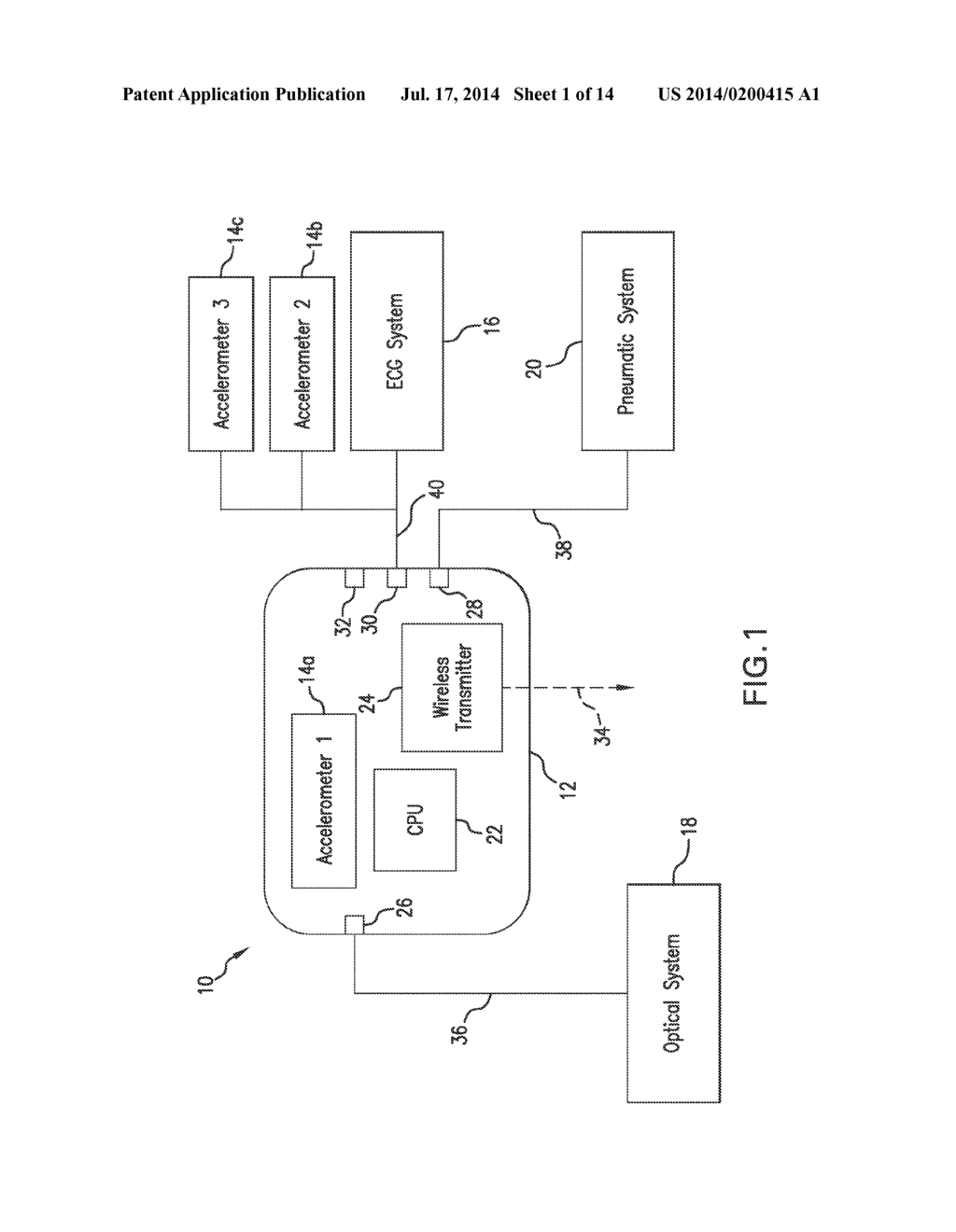 SYSTEM FOR CALIBRATING A PTT-BASED BLOOD PRESSURE MEASUREMENT USING ARM     HEIGHT - diagram, schematic, and image 02