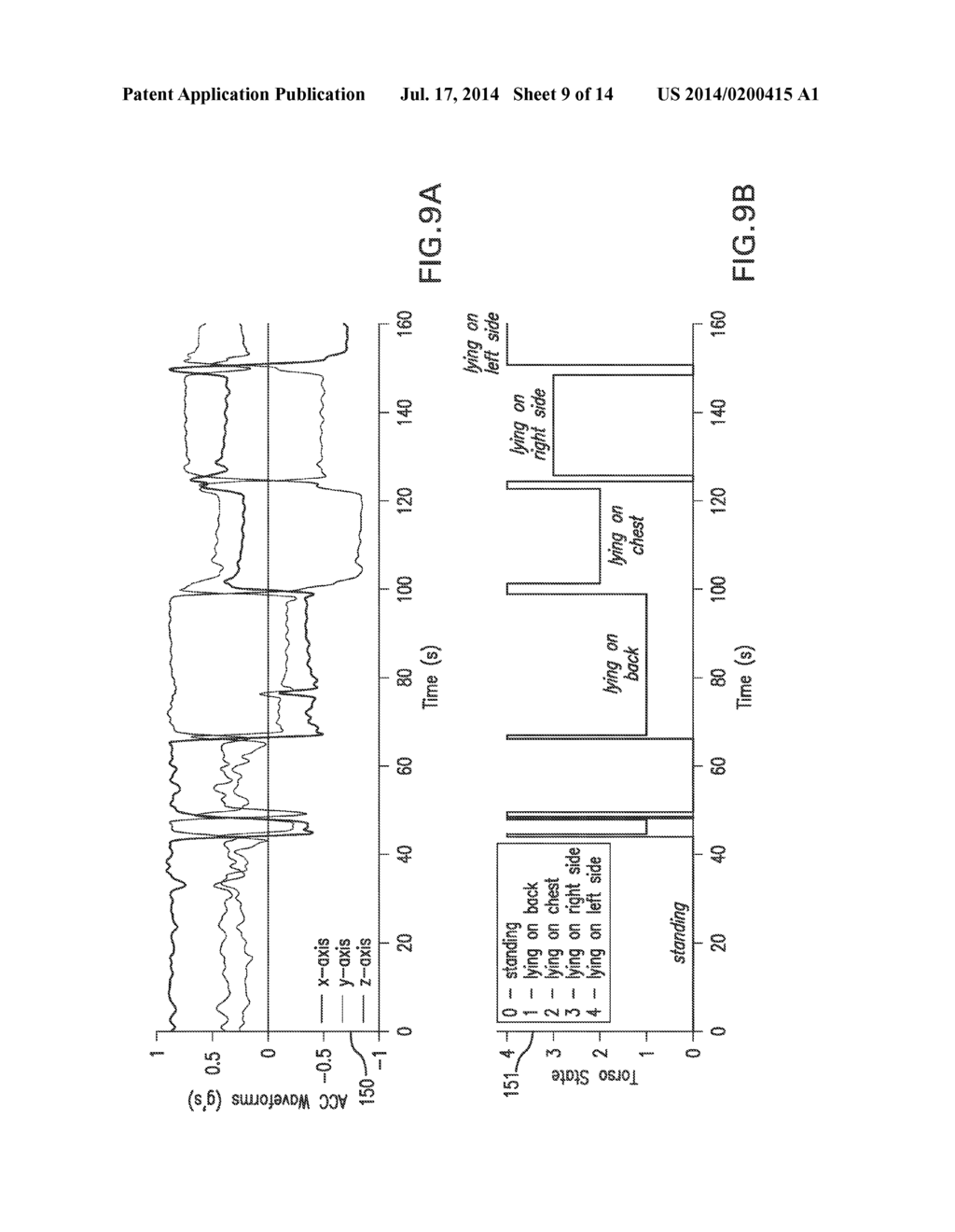 SYSTEM FOR CALIBRATING A PTT-BASED BLOOD PRESSURE MEASUREMENT USING ARM     HEIGHT - diagram, schematic, and image 10