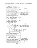 SYSTEM FOR CALIBRATING A PTT-BASED BLOOD PRESSURE MEASUREMENT USING ARM     HEIGHT diagram and image