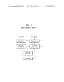 APPARATUS AND METHOD FOR ESTIMATING MALIGNANT TUMOR diagram and image