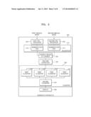 APPARATUS AND METHOD FOR ESTIMATING MALIGNANT TUMOR diagram and image