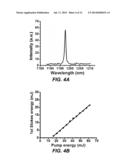 VIBRATIONAL PHOTOACOUSTIC TOMOGRAPHY USING RAMAN LASER diagram and image