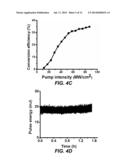 VIBRATIONAL PHOTOACOUSTIC TOMOGRAPHY USING RAMAN LASER diagram and image