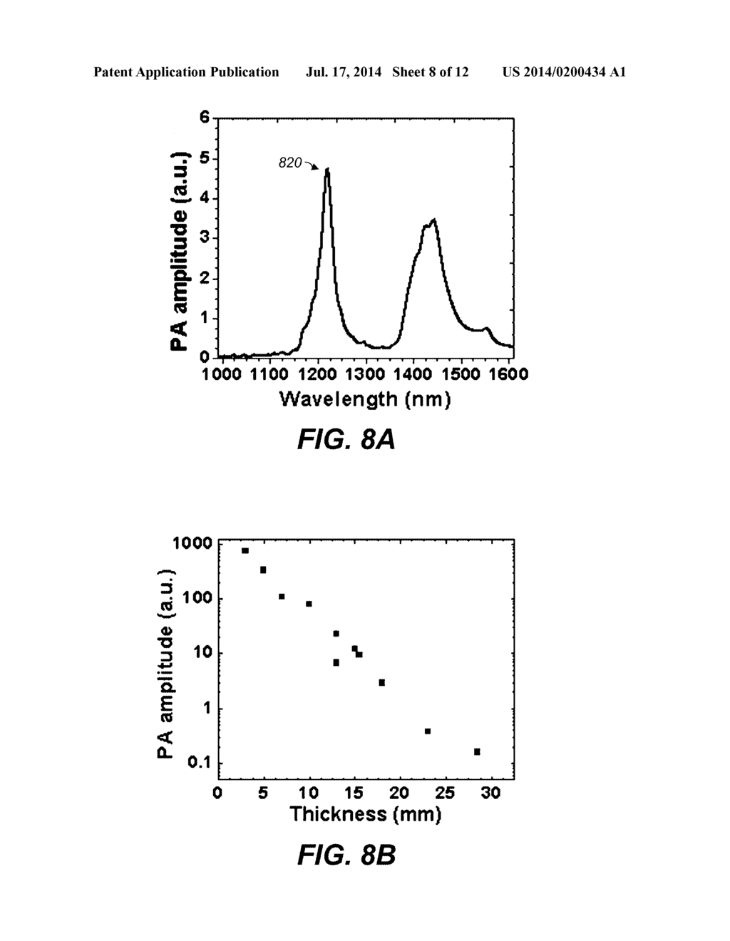 VIBRATIONAL PHOTOACOUSTIC TOMOGRAPHY USING RAMAN LASER - diagram, schematic, and image 09