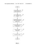 System and Method for Ungated Non-Contrast Enhanced Magnetic Resonance     Angiography diagram and image